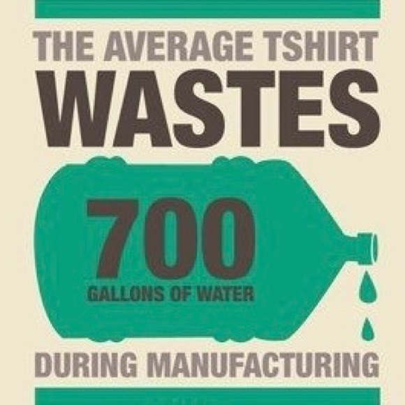 Recycle Textiles! Reuse those clothes! - Picture 3 of 7